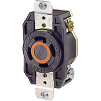 Single Flush 3-Pole 4-Wire Grounding Receptacle Distribution Industrielle GC