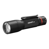 Lampe de poche HX5, DEL, 130 lumens, Piles AA Distribution Industrielle GC