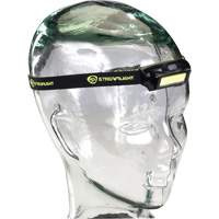 Bandit USB Headlamp, LED, 180 Lumens, 2 Hrs. Run Time, Rechargeable Batteries Distribution Industrielle GC