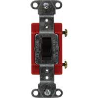 Interrupteur unipolaire de qualit&eacute; industrielle Distribution Industrielle GC