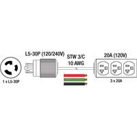 Rallonge pour g&eacute;n&eacute;ratrice avec triple fiche, STW, AWG 10, 3 prise(s), 25' Distribution Industrielle GC