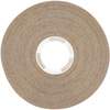 19 mm (3/4")
